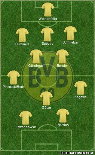 Borussia Dortmund Formation 2012