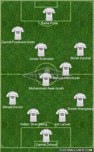 Rosenborg BK Formation 2012