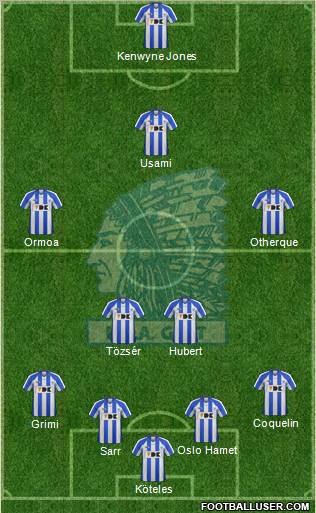 KAA Gent Formation 2012