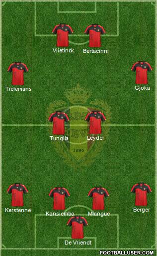 Belgium Formation 2012