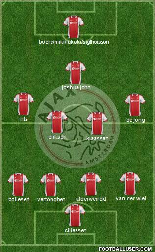 AFC Ajax Formation 2012
