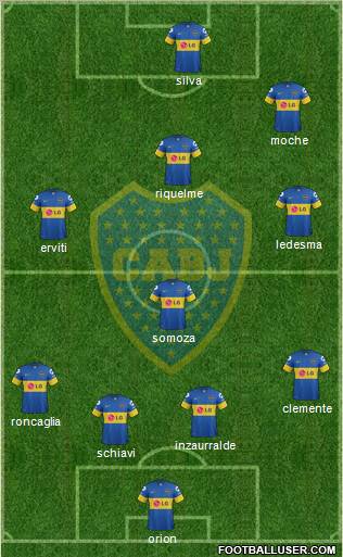 Boca Juniors Formation 2012