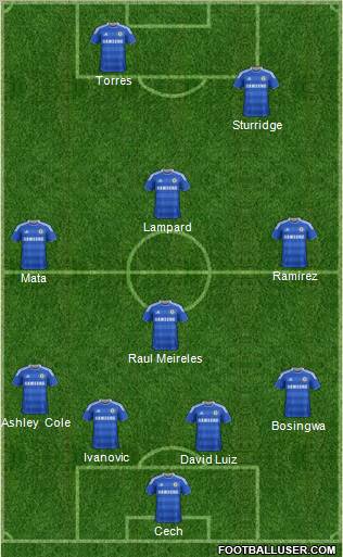 Chelsea Formation 2012