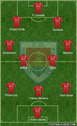 C.D. Numancia S.A.D. Formation 2012