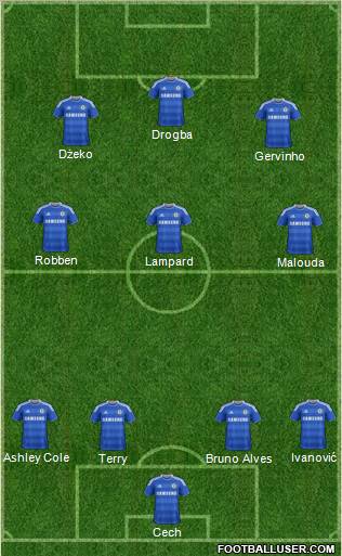 Chelsea Formation 2012