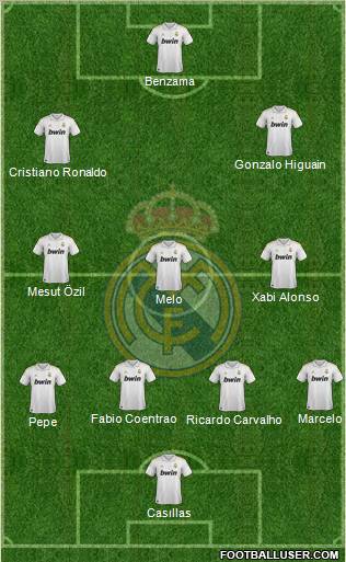 Real Madrid C.F. Formation 2012