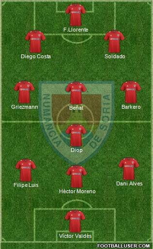 C.D. Numancia S.A.D. Formation 2012