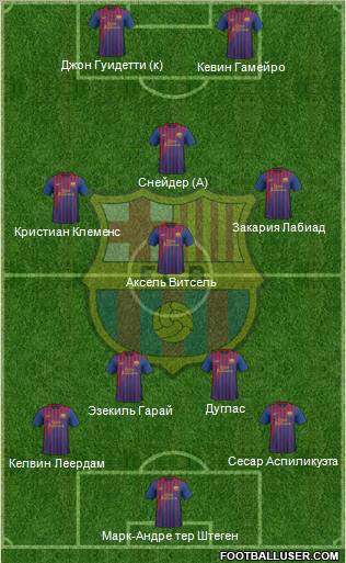 F.C. Barcelona Formation 2012