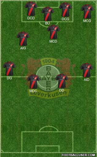Bayer 04 Leverkusen Formation 2012