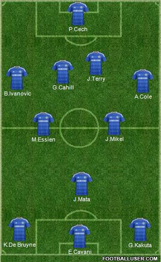 Chelsea Formation 2012