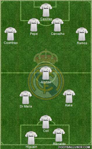 Real Madrid C.F. Formation 2012