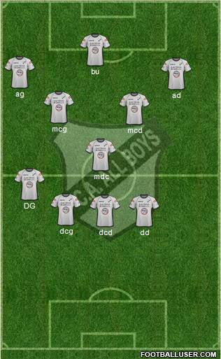 All Boys Formation 2012