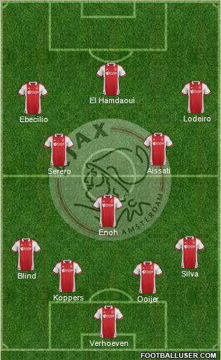 AFC Ajax Formation 2012