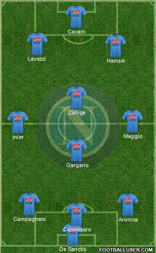 Napoli Formation 2012