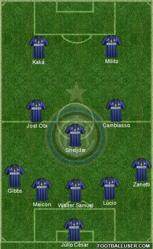F.C. Internazionale Formation 2012