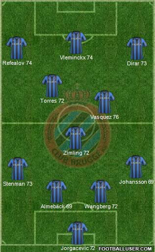 Club Brugge KV Formation 2012