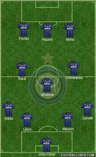 F.C. Internazionale Formation 2012