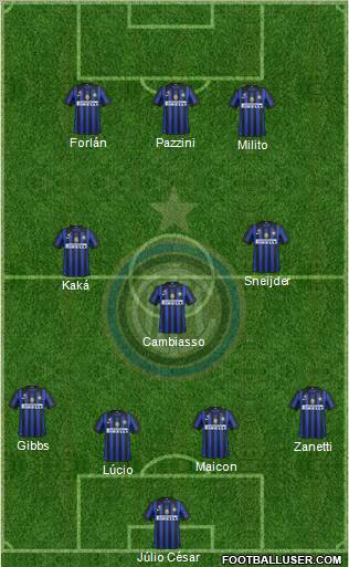 F.C. Internazionale Formation 2012