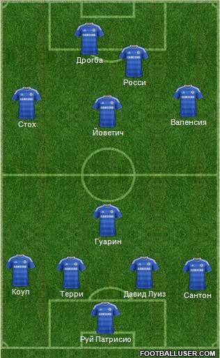 Chelsea Formation 2012