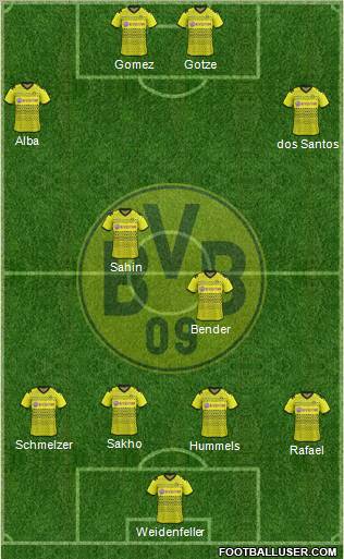 Borussia Dortmund Formation 2012