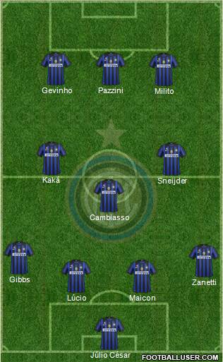 F.C. Internazionale Formation 2012