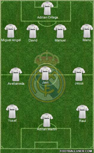Real Madrid C.F. Formation 2012
