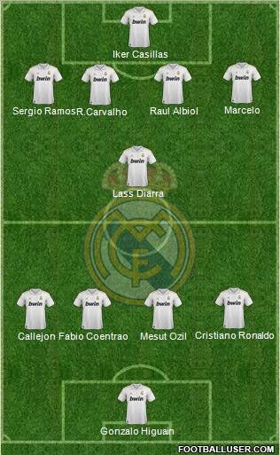 Real Madrid C.F. Formation 2012