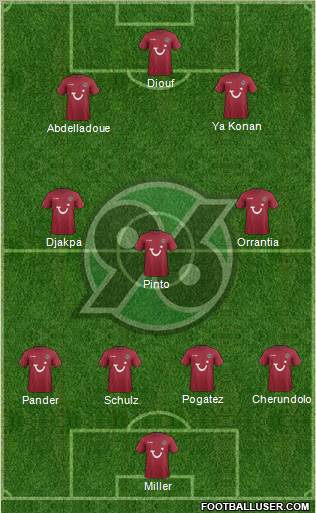 Hannover 96 Formation 2012