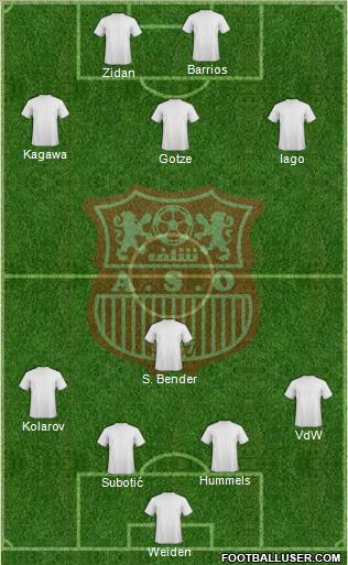 Amel Saad Olympic Chlef football formation