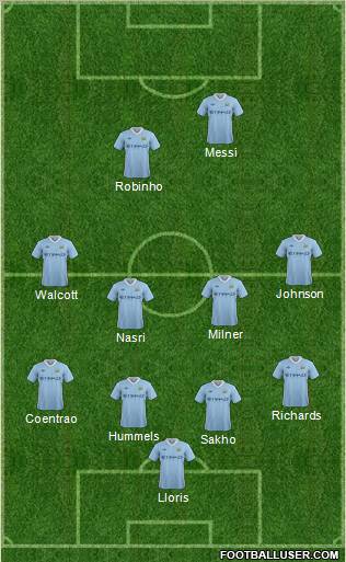 Manchester City Formation 2012