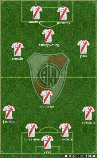River Plate Formation 2012