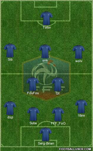 France Formation 2012