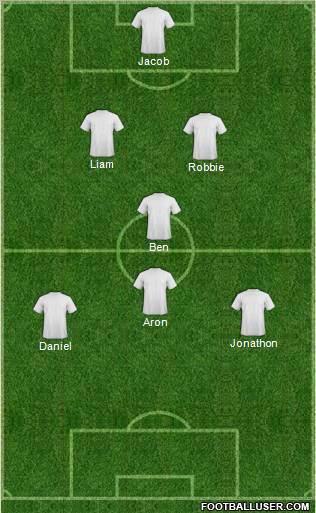 Football Manager Team Formation 2012