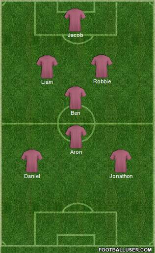 Football Manager Team Formation 2012