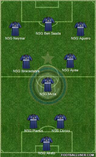 F.C. Internazionale Formation 2012