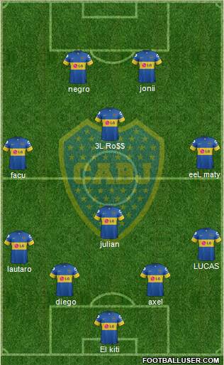 Boca Juniors Formation 2012