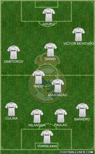 Real Madrid C.F. Formation 2012