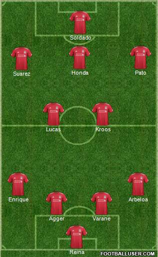 Liverpool Formation 2012