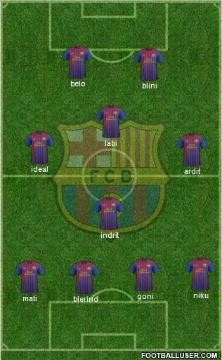 F.C. Barcelona Formation 2012