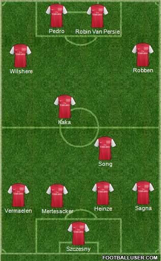 Arsenal Formation 2012