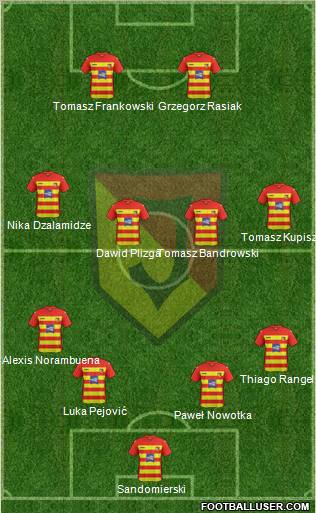 Jagiellonia Bialystok Formation 2012