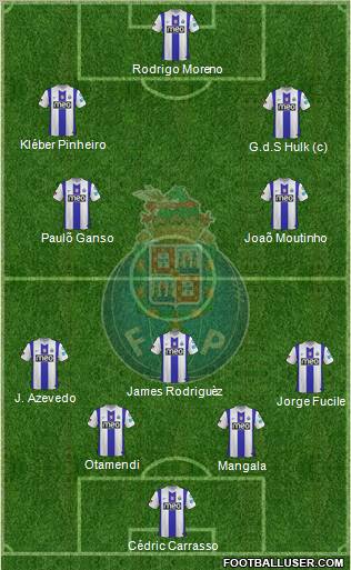Futebol Clube do Porto - SAD Formation 2012