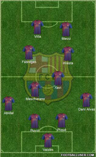 F.C. Barcelona Formation 2012