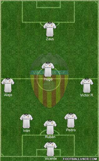 Valencia C.F., S.A.D. Formation 2012