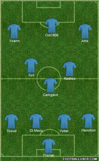 Fifa Team Formation 2012