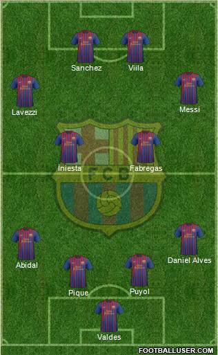 F.C. Barcelona Formation 2012