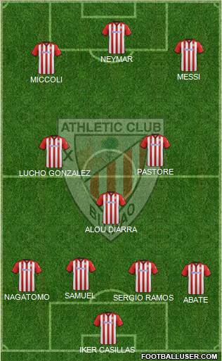 Athletic Club Formation 2012