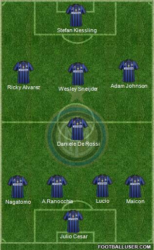 F.C. Internazionale Formation 2012