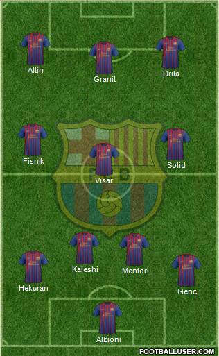 F.C. Barcelona Formation 2012