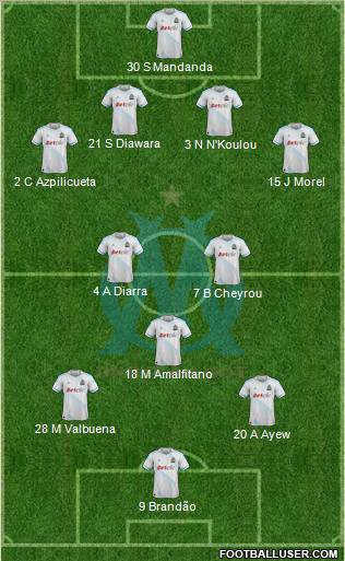 Olympique de Marseille Formation 2012